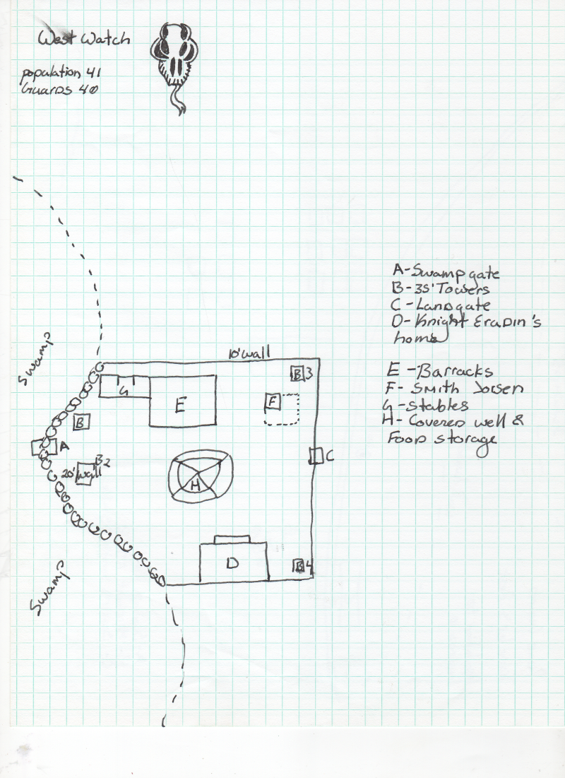 WestwatchMap
