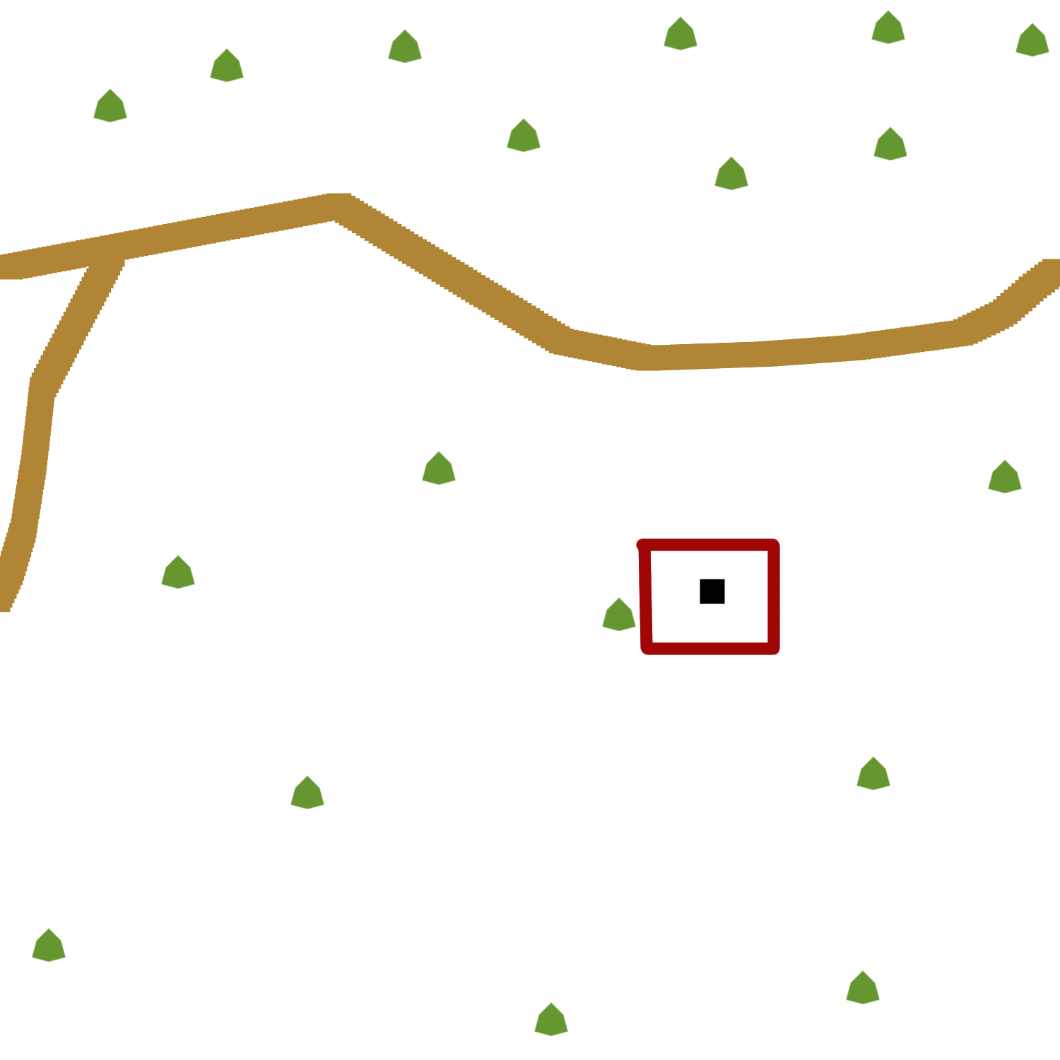 Axiomoverview